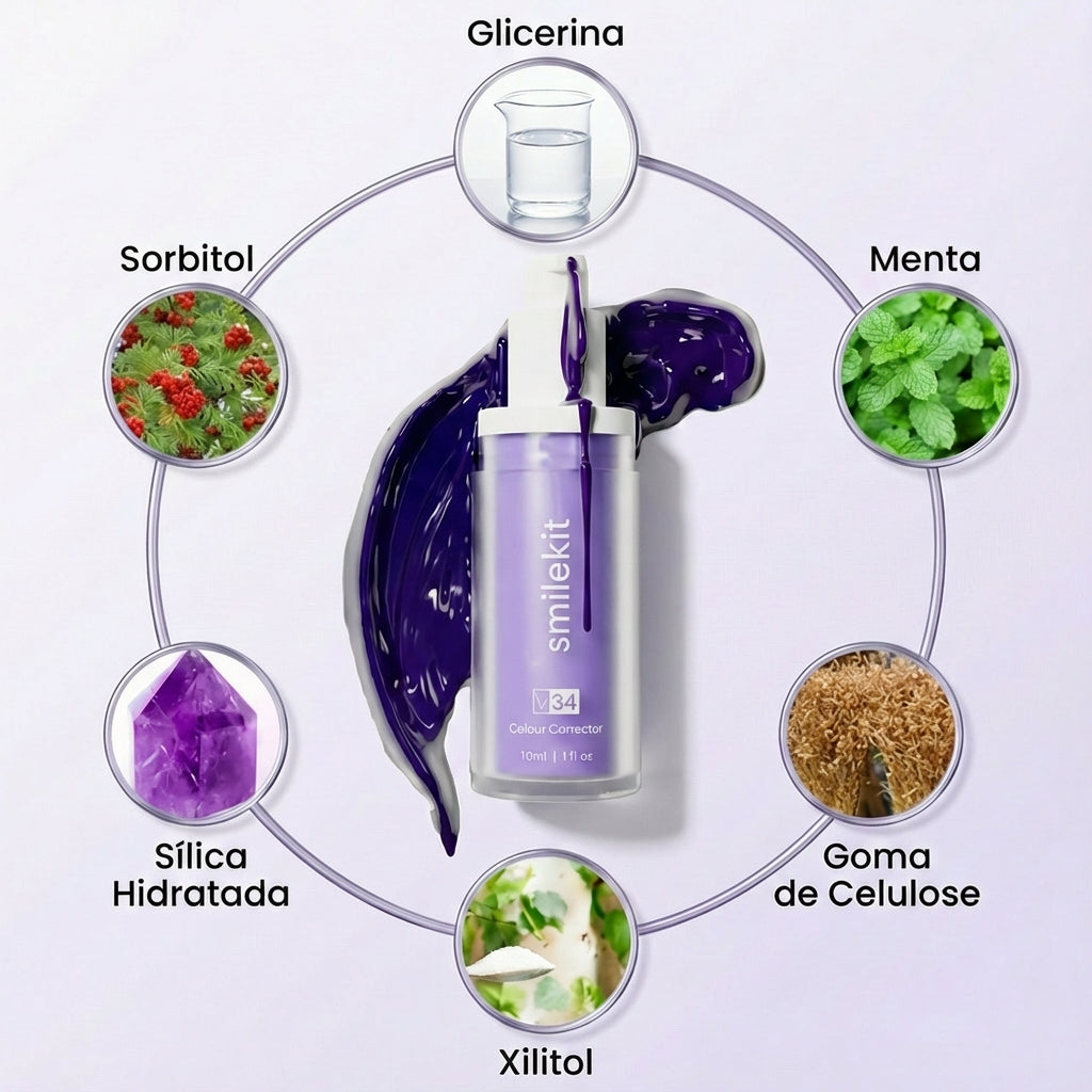 Smilekit V34 Teeth Whitening